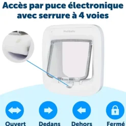 PetSafe Chats<Chati Re Avec Puce Lectronique