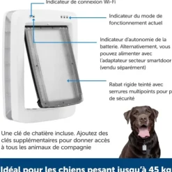 PetSafe Gros Chats/Petits Chiens<Porte Connect E Pour Animaux Smartdoor